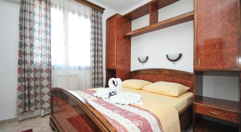 Номера в отеле Grbalj, Будва, Черногория